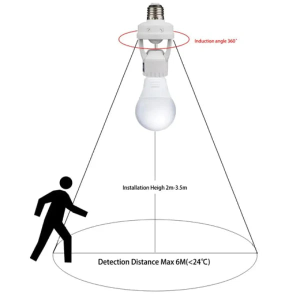 Motion Sensor Holder